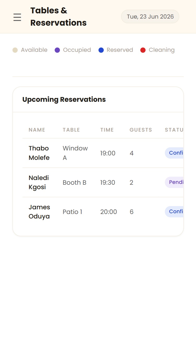 RestWise tables on iPhone